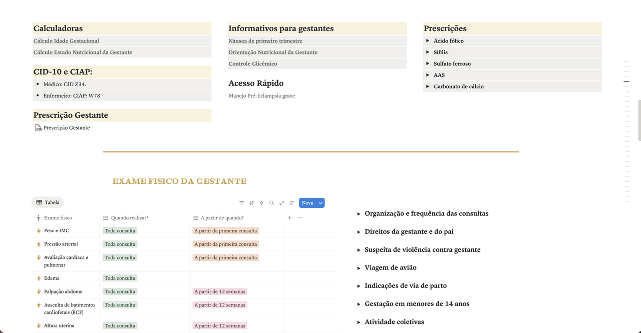 Primeiro Trimestre — Detalhes da consulta
