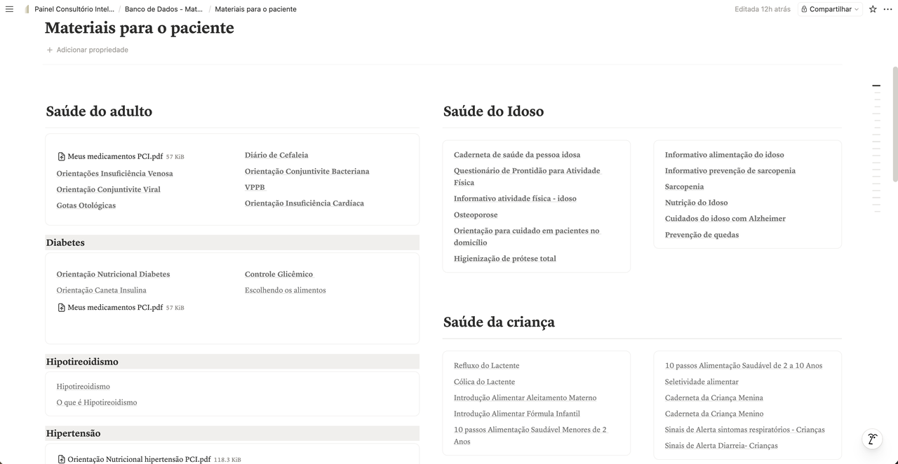 Materiais para o Paciente